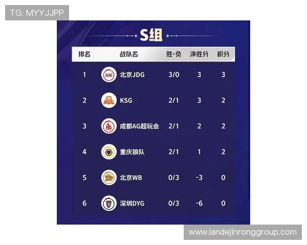 挑战者杯最新积分榜WE战队以73分稳居第一名争夺冠军之路